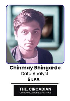 chinmay-DA
